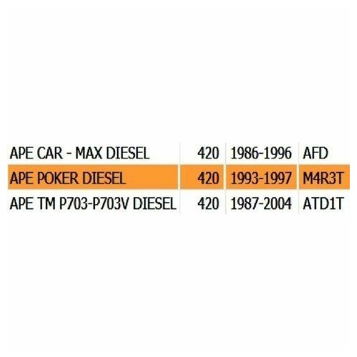 Contenitore masse Ape CAR e TM 2375245