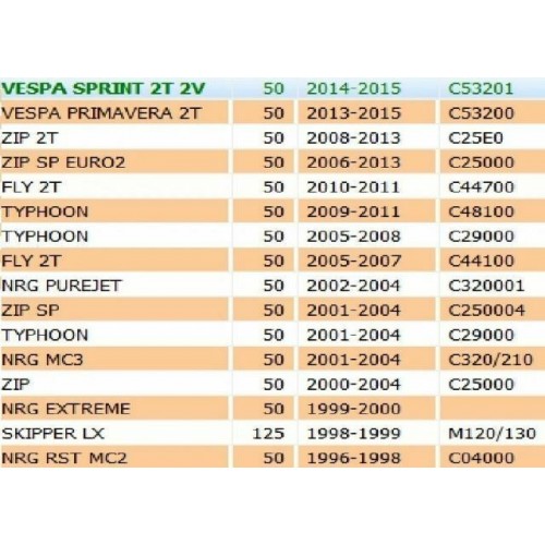 Sonda olio Piaggio NRG MC2 ZIP MC3...