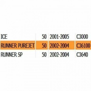 Comando acceleratore per... 2