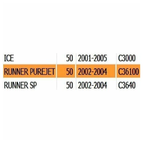 Comando acceleratore per Gilera...