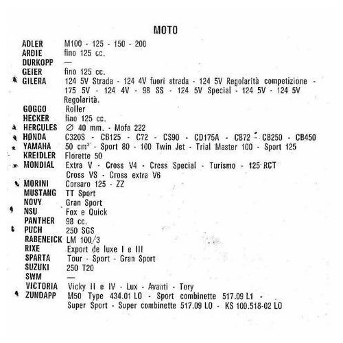 Tappo serbatoio benzina con chiave