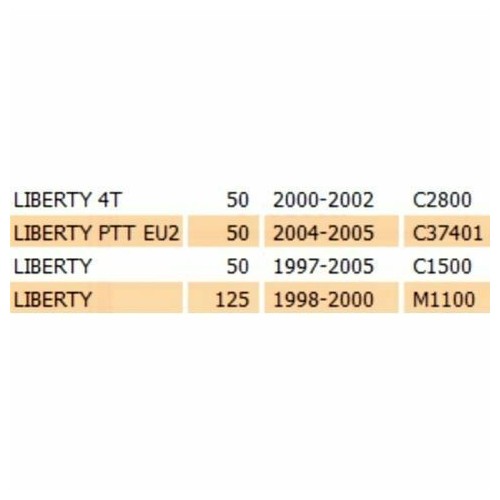 Targhetta anteriore Piaggio Liberty...