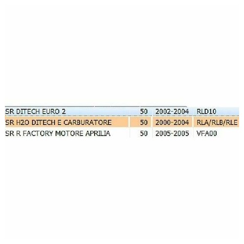 Testa cilindro SR D-Tech AP3BBA000606