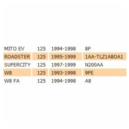 Pignone pompa olio Cagiva Mito W8...