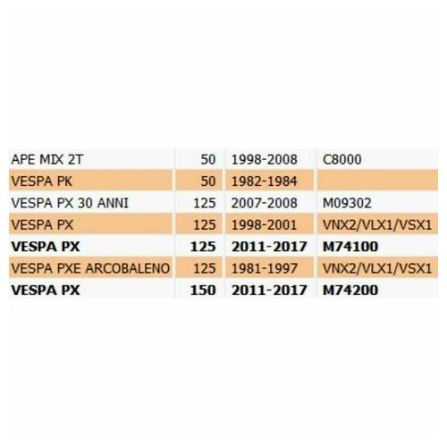 Clacson 12 volt CA Vespa PK - PX -...