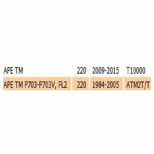 Stelo comando marce 1 e 2 Ape Car e...