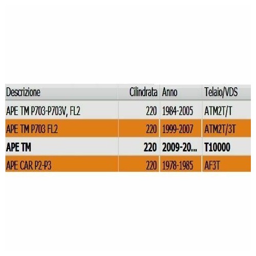 Stelo comando marce 3 e 4 Ape TM e Car