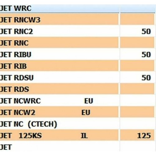 Supporto telaietto Peugeot Jet Force...