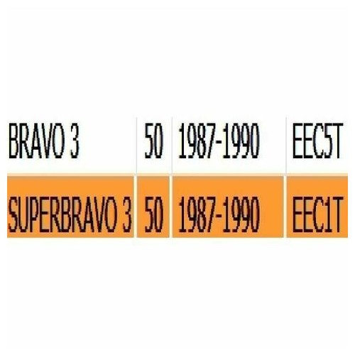 Stelo comando frizione Bravo e...