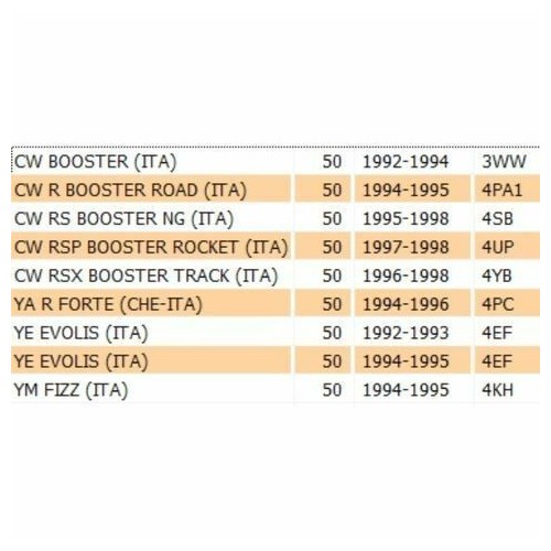 Devio luci destro MBK Booster Yamaha...