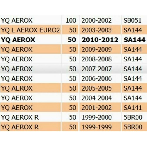 Staffa supporto maniglia Yamaha Aerox 50