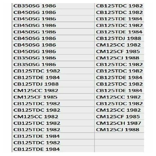 Spazzole motorino avviamento Honda CB...