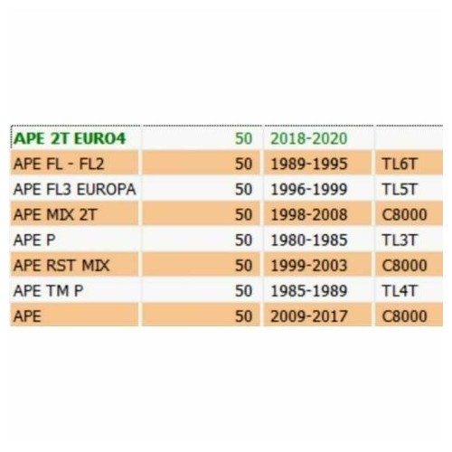 Semiperno semiasse Piaggio Ape 50
