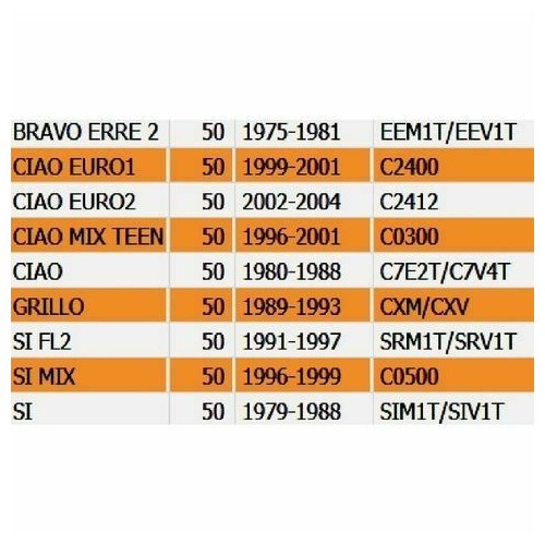 Semicarter mozzo posteriore mono...