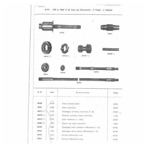 Semiasse corto differenziale per Ape C