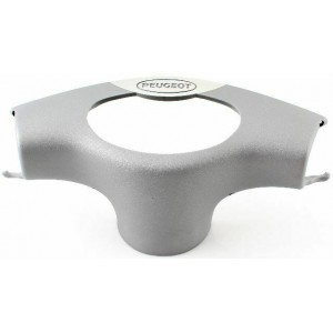 Coprimanubrio posteriore...