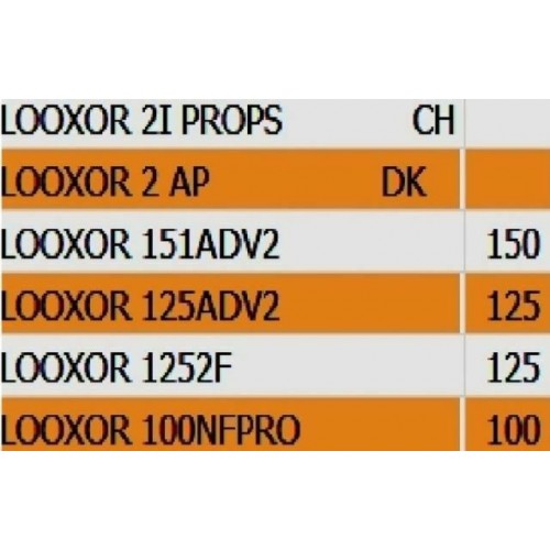 Coprimanubrio posteriore Peugeot...