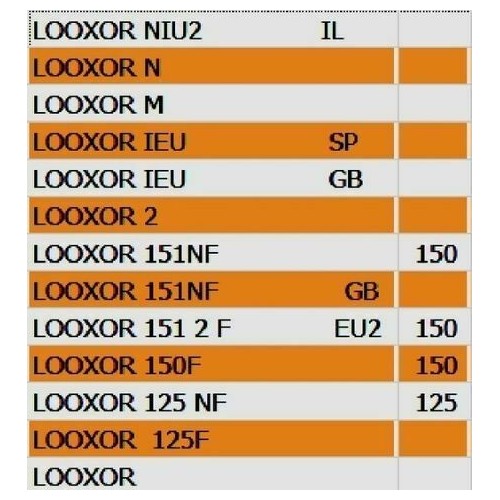 Coprimanubrio posteriore Peugeot...