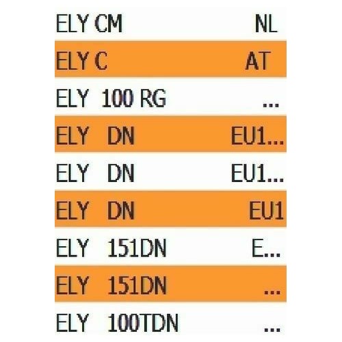 Plastica porta contachilometri...