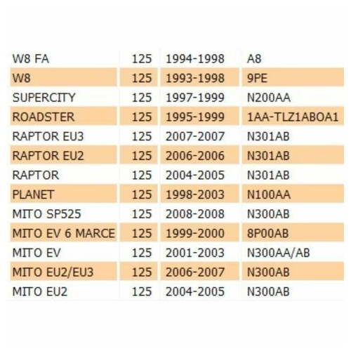 Tamburo desmodromico Cagiva Mito W8...