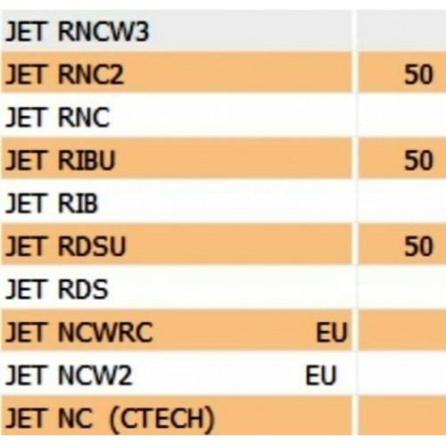 Supporto motore scooter Peugeot Jet...