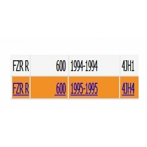 Cerchio anteriore Yamaha FZR 600 da 17