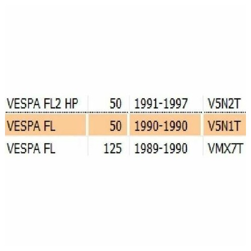 Tubo comando cambio Piaggio Vespa FL...