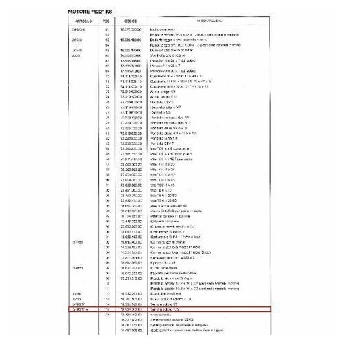 Ventola volano Atala Califfone