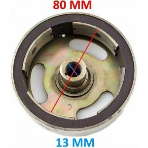 Volano CEV 6863 rotazione... 2