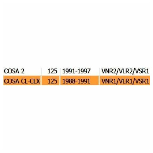 Tubo comando gas Piaggio Cosa 1 CL...