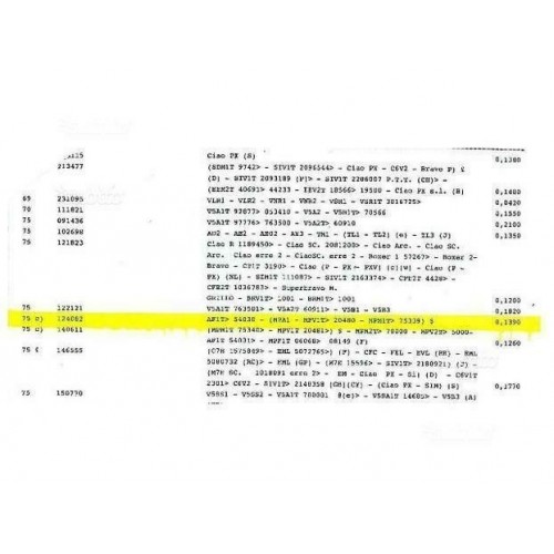 Bobina Piaggio Ape MPR - MPV - MPA - MPM