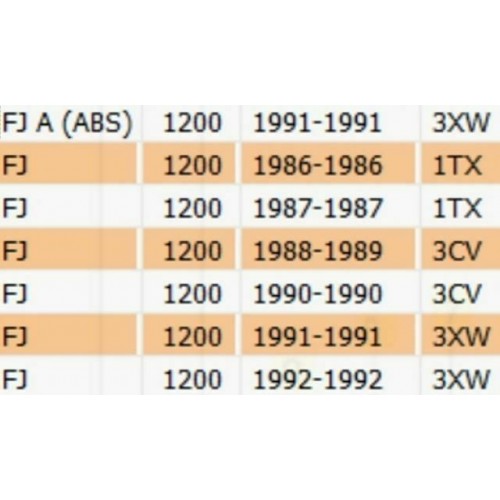 Canale aria Yamaha FJ 1200 -...