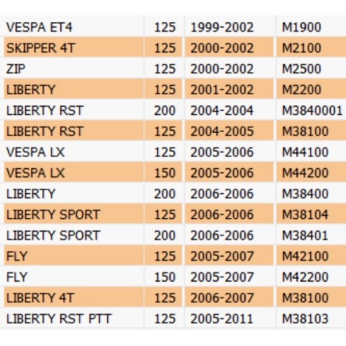 Carburatore Keihin CVEK 260 Piaggio...