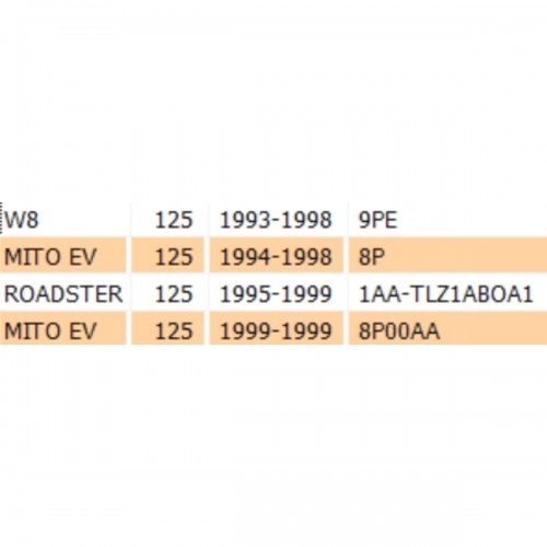 Carter motore Cagiva Mito EV 125 85351