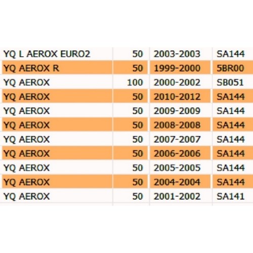 Serbatoio Benzina Yamaha Aerox e...