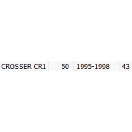 Codino posteriore Malaguti Crosser...