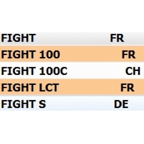 Carena posteriore laterale Peugeot...