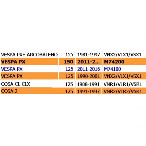 Coprivolano Piaggio Vespa PX PE Cosa...