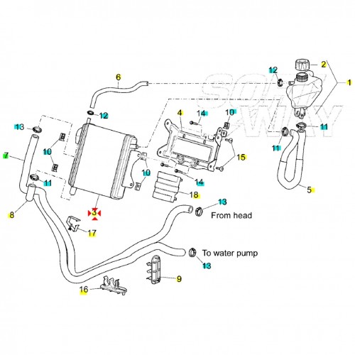 Radiatore Aprilia SR Street Factory -...