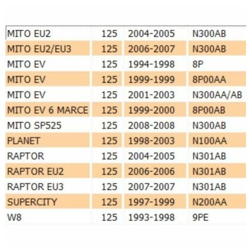 Albero cambio marce Cagiva Mito...