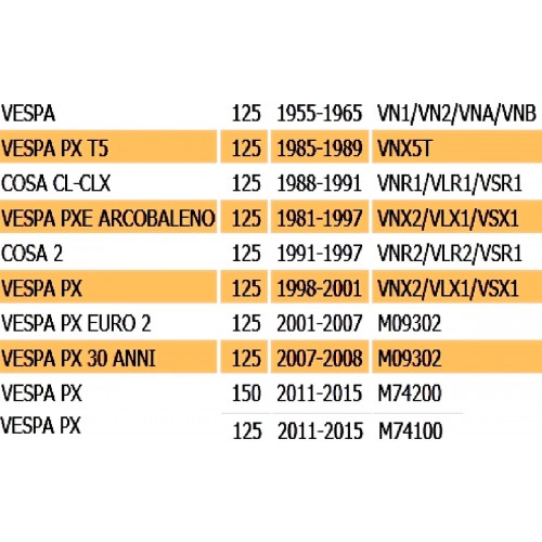 Leva comando frizione Vespa PX T5...