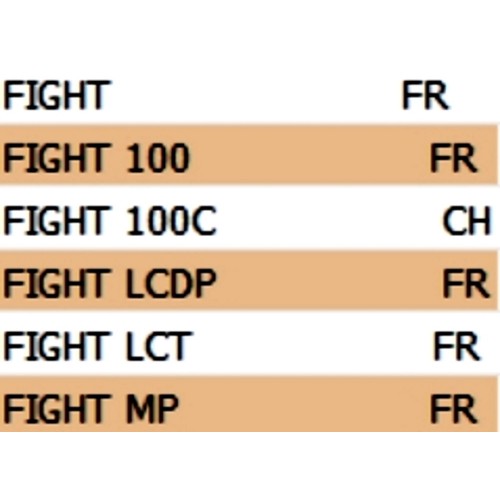 Chiusura carena posteriore Peugeot...