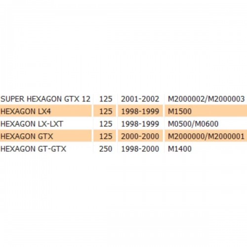 Fiancata laterale Piaggio Hexagon