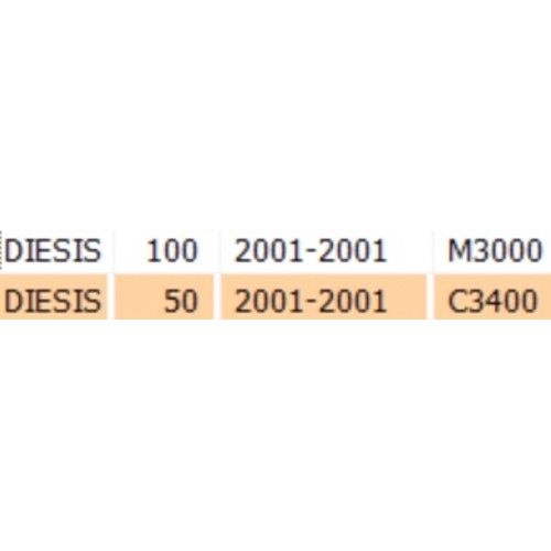 Carena posteriore laterale sinistra...