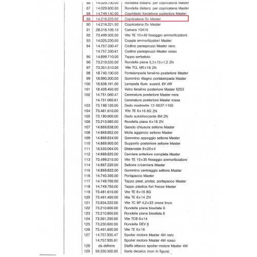 Copricatena sinistro Atala Master