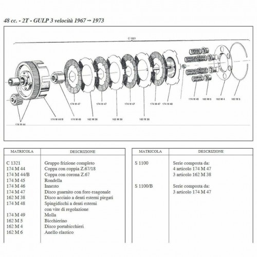 Kit dischi frizione Garelli Ciclone...