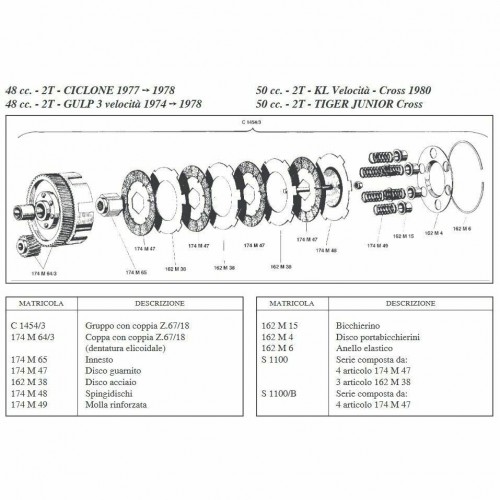 Kit dischi frizione Garelli Ciclone...