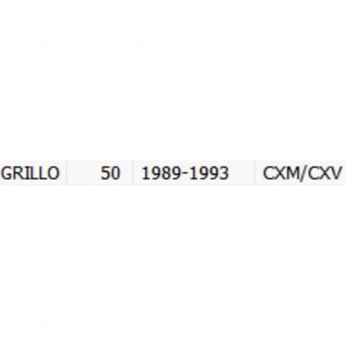 Tappo contachilometri Piaggio Grillo...