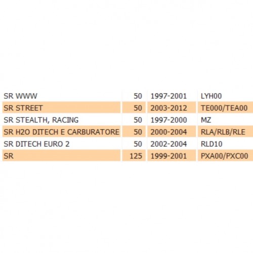 Maniglia passeggero Aprilia SR 50 125...