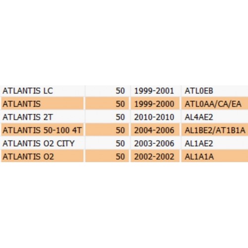 Carena inferiore Derbi Atlantis -...